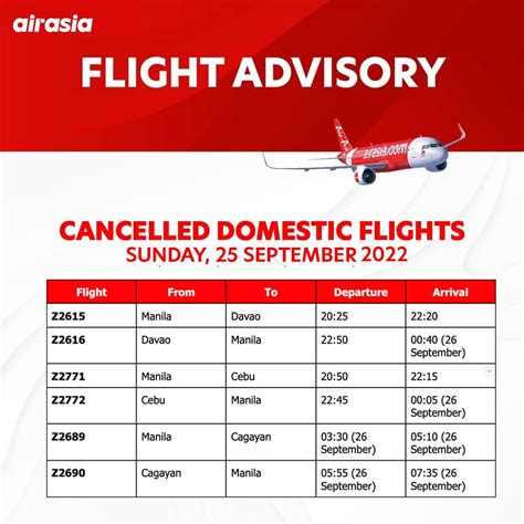 z2888 flight status|Philippines AirAsia Z2888 Flight Status .